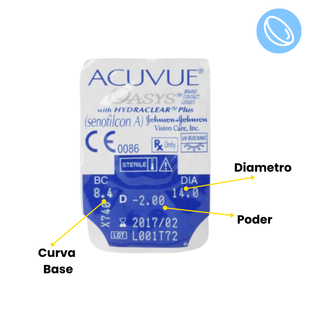 Acuvue Oasys Con Hydraclear Plus Óptica Lentcenter Tu óptica De Confianza